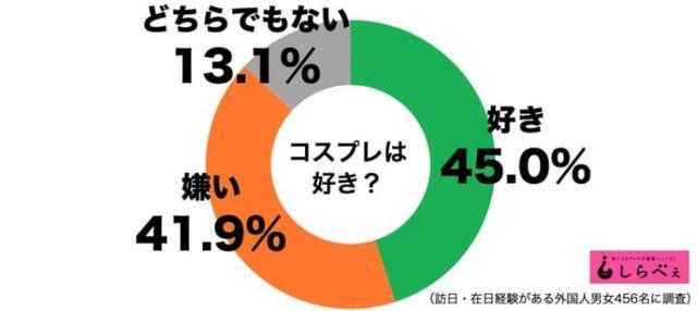 ²ۣΪCOSPLAYĽɫһλأ