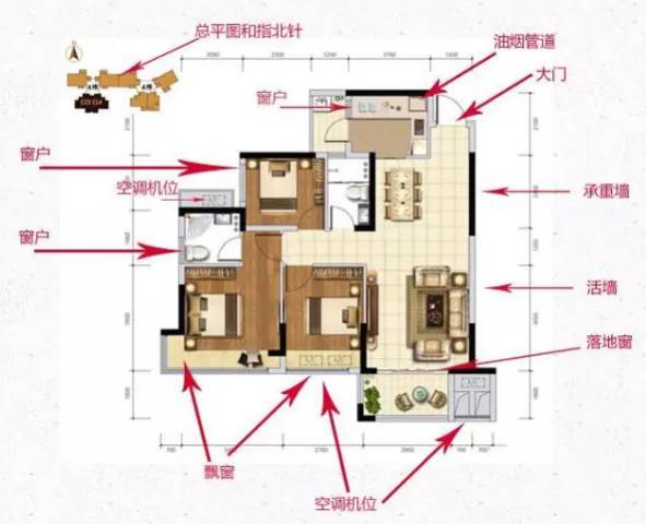 户型和地段哪个更重要?买房小白看完秒变大神!