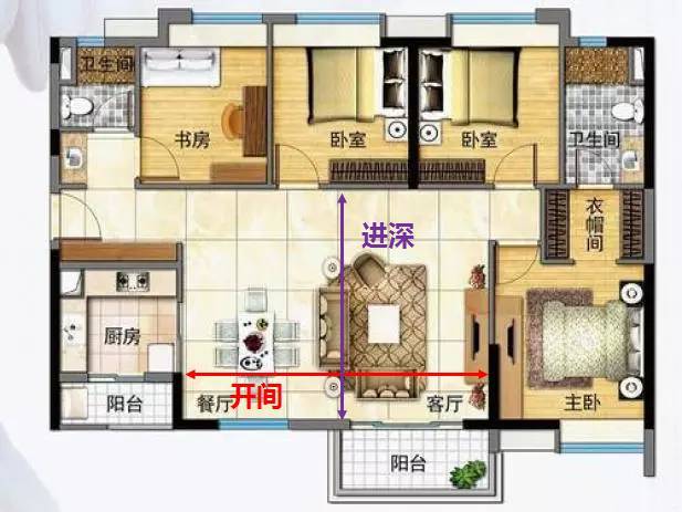 户型和地段哪个更重要?买房小白看完秒变大神!