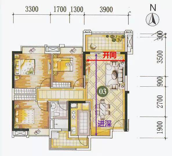 户型和地段哪个更重要?买房小白看完秒变大神!