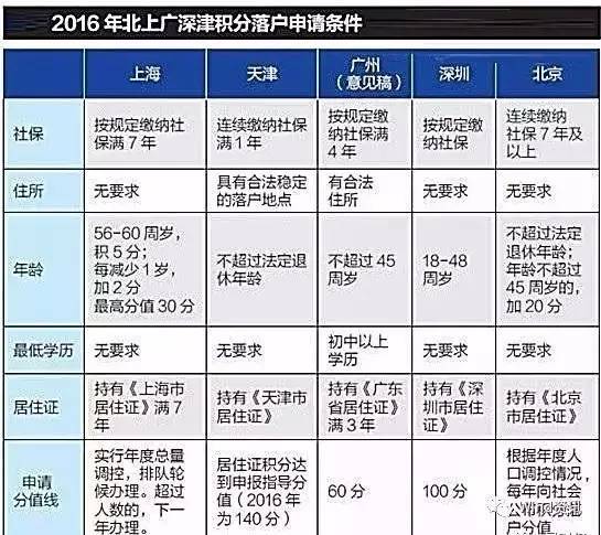 拐点？颠覆？楼市重磅消息频出，但真相只有一个！