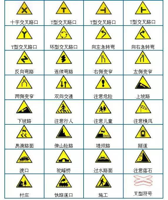 交通文明标志图大全