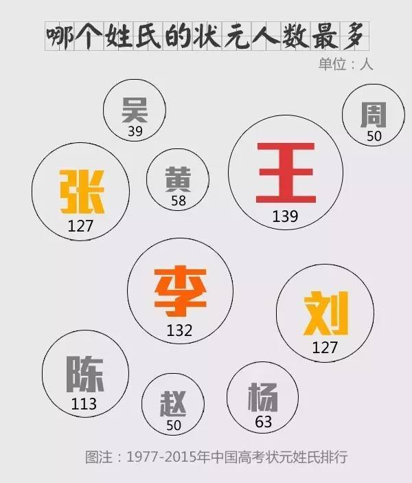 使用人口最多的文字是_灭火器使用方法图片
