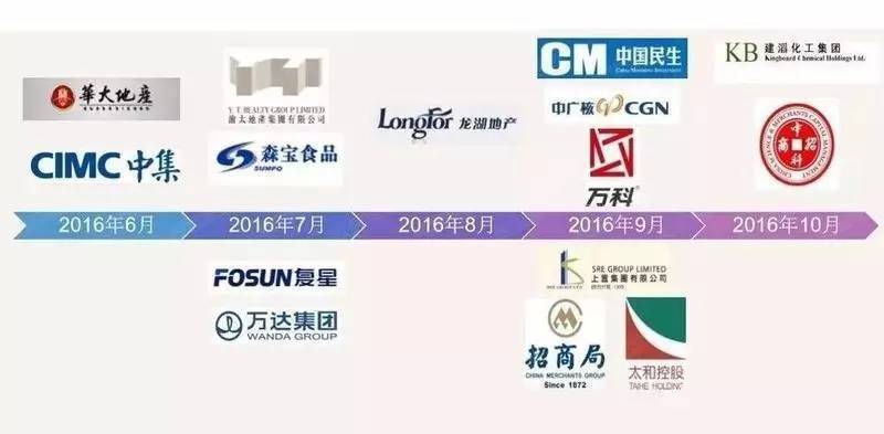 揭秘：全球房产为什么英国最稳？伦敦一区臻品项目发售