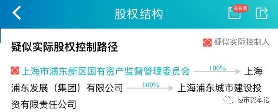 中国雄安建设投资集团有限公司成立 注册资金