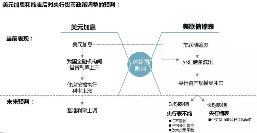 預警！樓市危機重重 下半年要賣！不要買！
