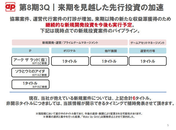 ֻϷWake upGirlsʹֹͣ