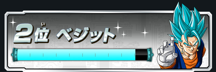 Ϸ飺Ӣۡѡǿɫ ʹ˵Ƕ