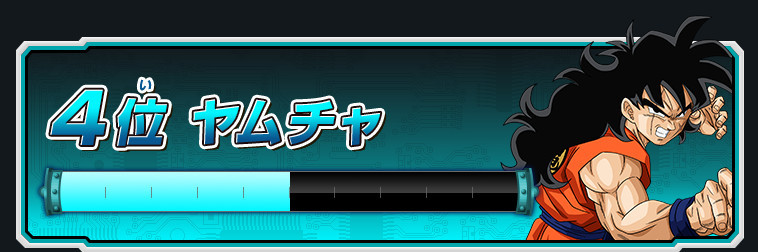 Ϸ飺Ӣۡѡǿɫ ʹ˵Ƕ