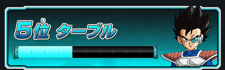 Ϸ飺Ӣۡѡǿɫ ʹ˵Ƕ