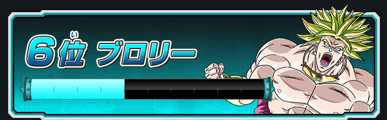 Ϸ飺Ӣۡѡǿɫ ʹ˵Ƕ