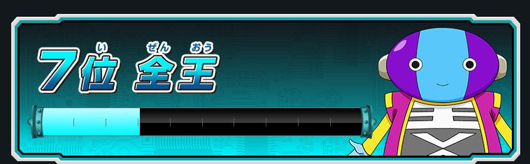 Ϸ飺Ӣۡѡǿɫ ʹ˵Ƕ