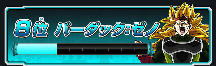 Ϸ飺Ӣۡѡǿɫ ʹ˵Ƕ