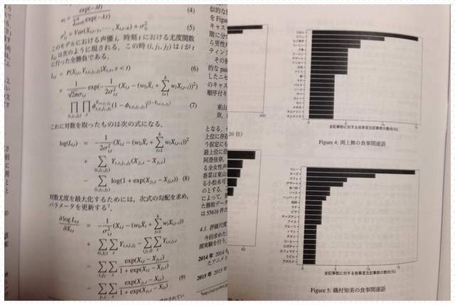 小仓唯听了想打人!日宅推出通过刘海判断年龄书籍