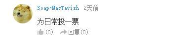 万人评选：“最喜欢的动漫笨蛋”结果公布！