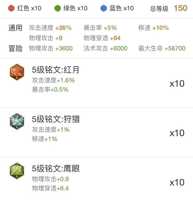 王者荣耀KPL职业选手Jc丶纵情百里玄策铭文搭