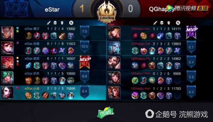 王者冠军杯总决赛第1局战报:诺言极限三杀 eS