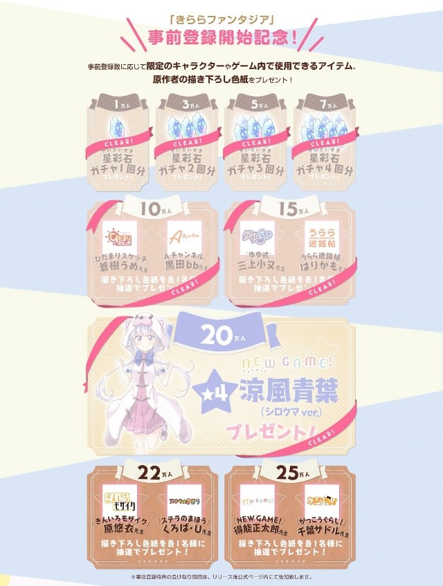 ΡKirara Fantasiaע20