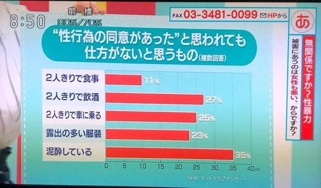 企鹅娘吐槽:三次元由乃!妻子竟剪掉了出轨丈夫的小丁丁!