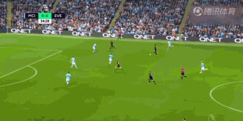 Ӣ��-10��10����1-1������ ³������