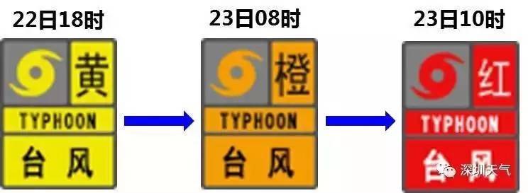 “天鸽”威力有多大？盐田大梅沙烧烤场遭巨浪突袭