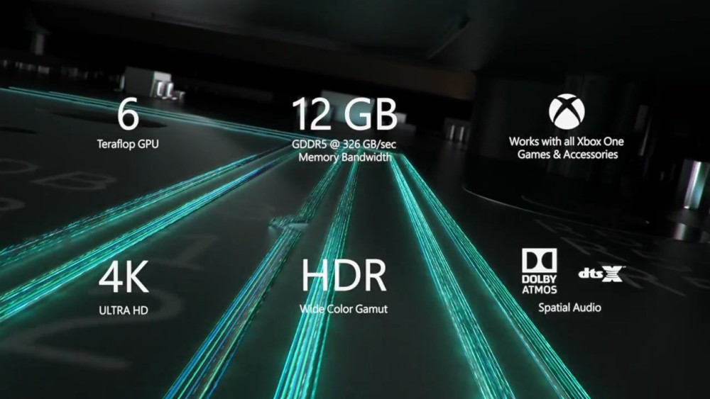 Xbox One X天蝎座版大受欢迎 不到一天便已售