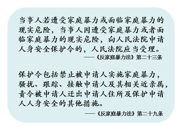 人身保护令能成反家暴利器吗