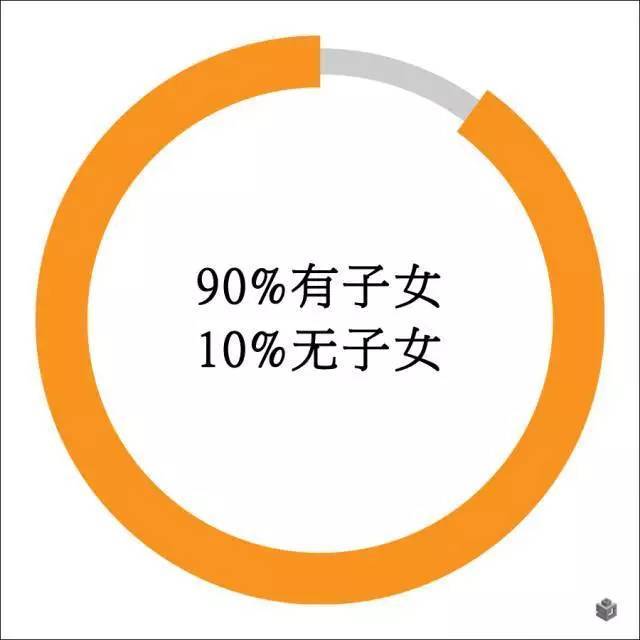 ѧ棺֣ ּҳǵĽ