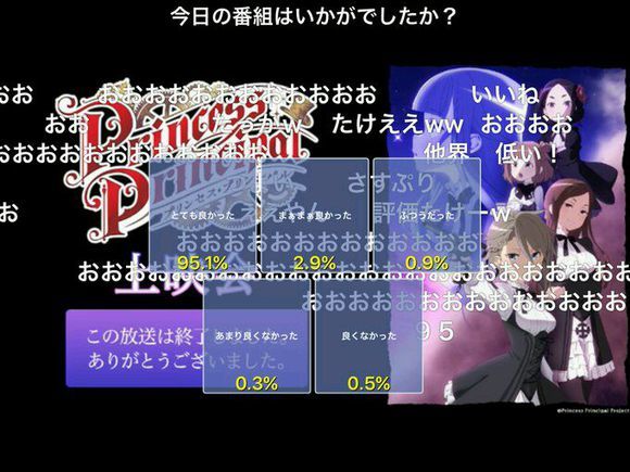 大河内复兴之作！《PrPr》N站好评度爆表
