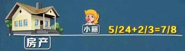 这些子女或无法全额继承父母财产和房产..很多廊坊人将会中枪!