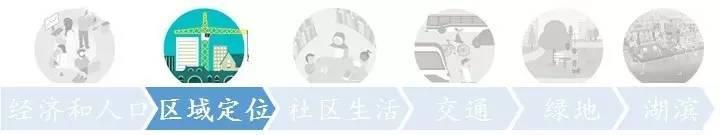 最新！多倫多市政規(guī)劃2041詳解合輯