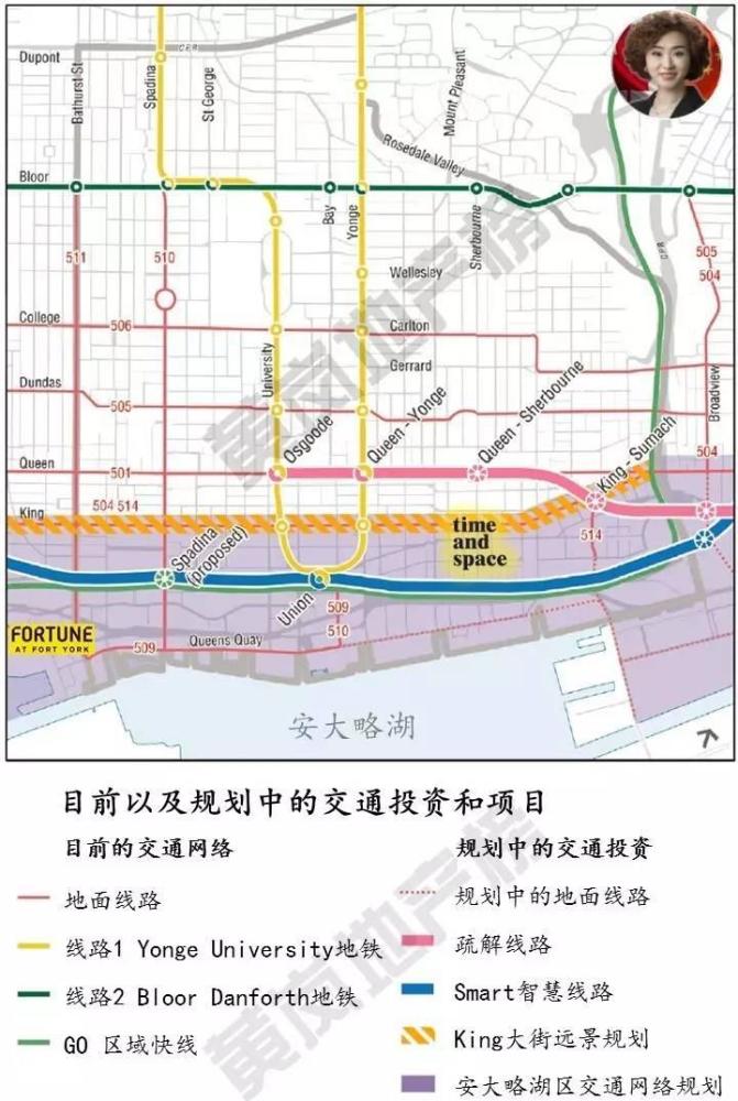最新！多倫多市政規(guī)劃2041詳解合輯