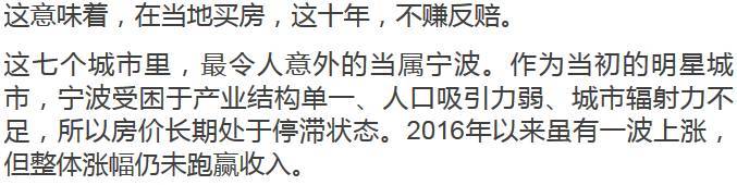 十年房价涨跌榜：有城市翻了五六倍，有城市不涨反跌 