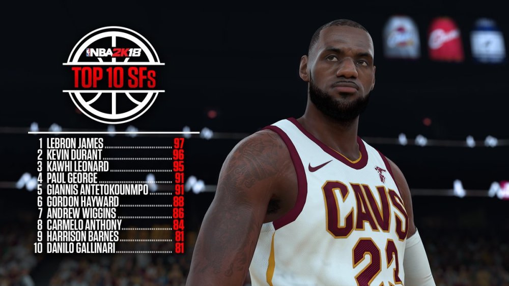 NBA 2K18新封面和新模式曝光 球员能力值排行