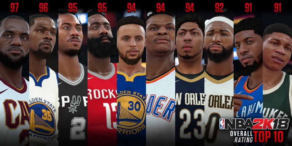 NBA 2K18新封面和新模式曝光 球员能力值排行