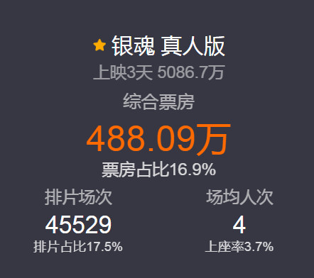 Ҳͻƣ꡷ڵƱߵձ˵Ӱ