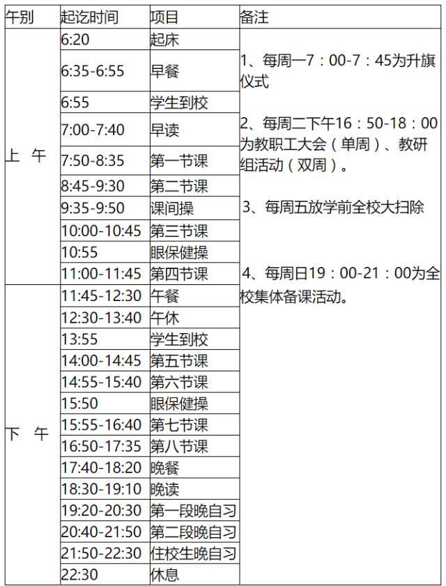 哈市省全国情况放学时间表曝光!高中啥省级?哪所炼狱最"高中"?江苏省重点高中图片