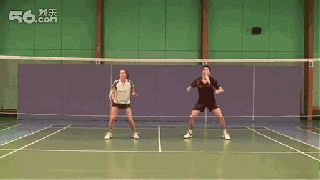 五步 包括起动,停止和回位 双打反手网前挑球步法 看球:第一步启动跳