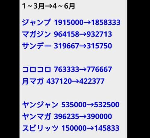 企鹅娘吐槽：你认为《航海王》真人版会不会毁原作呢？
