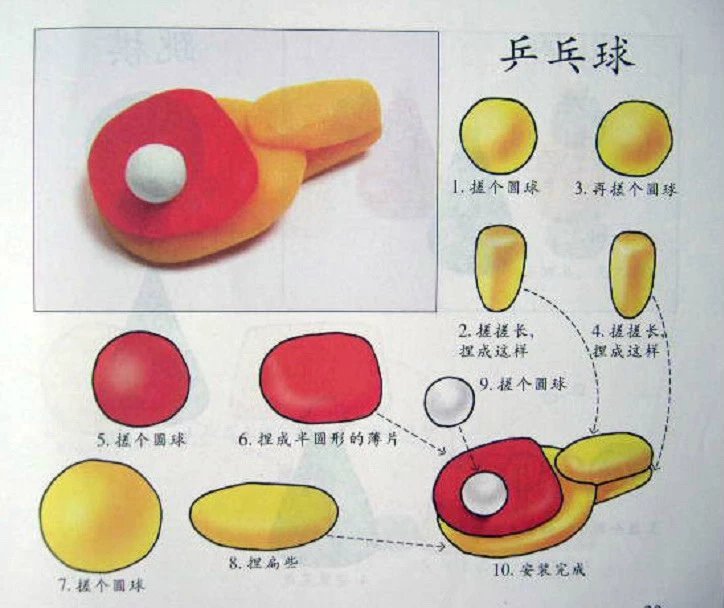 幼儿园橡皮泥手工制作,含步骤!