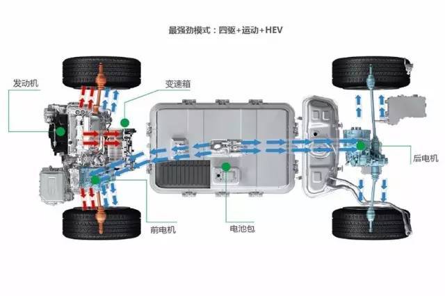 比一比！中國“SUV”與日系“SUV”中的“老炮”你更青睞哪一款？