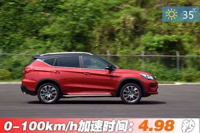 比一比！中國“SUV”與日系“SUV”中的“老炮”你更青睞哪一款？