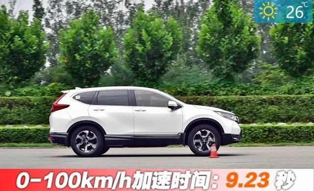 比一比！中國“SUV”與日系“SUV”中的“老炮”你更青睞哪一款？
