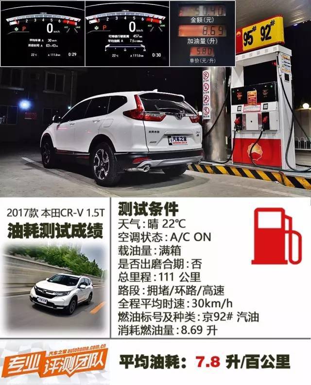 比一比！中國“SUV”與日系“SUV”中的“老炮”你更青睞哪一款？