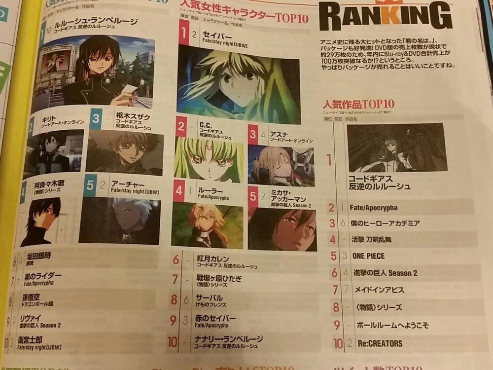 Ϊʲôа񣿱¡NewTypeɫа