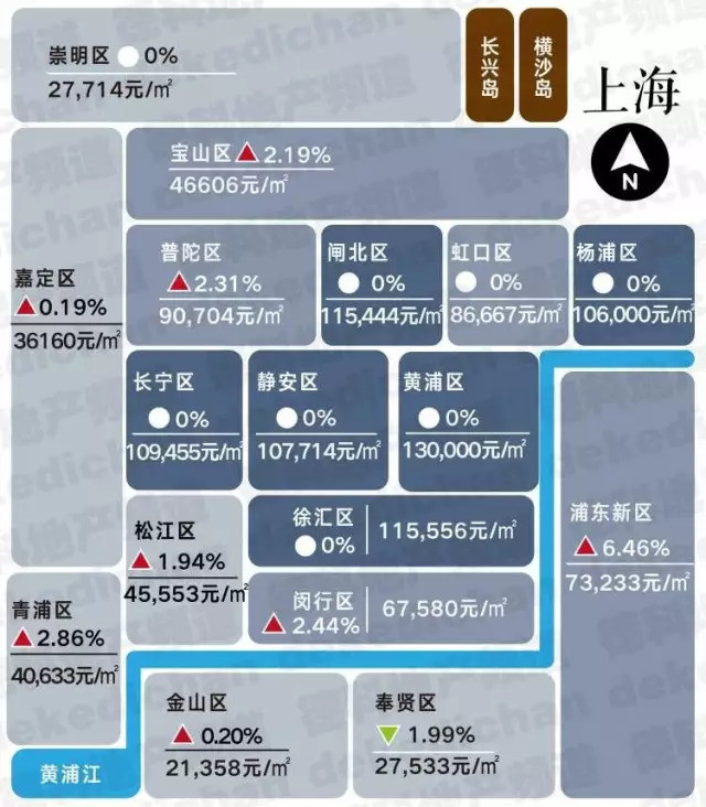 上海房價一直漲？為何賣房卻讓這位舟山阿姨想“發瘋”