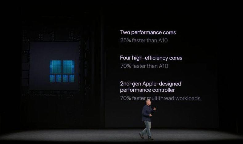 苹果推出最强手机芯片 手游版最终幻想15和A