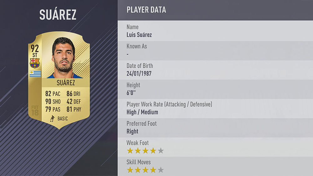 《FIFA 18》百大球员排行榜出炉C罗居首 免费
