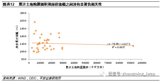 人均贷款水平_银行贷款图片(3)