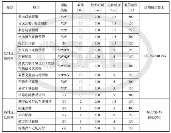 泰伯网